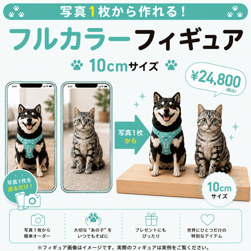 【フルカラーフィギュア】10cmサイズ - ちょこんとフィギュア