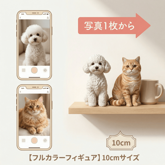 【フルカラーフィギュア】10cmサイズ - ちょこんとフィギュア
