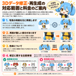 【フルカラーフィギュア】キャラクター250㎜ - ちょこんとフィギュア