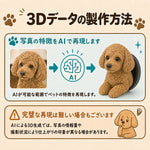 【フルカラーマグネット】上半身3㎝　2個セット - ちょこんとフィギュア