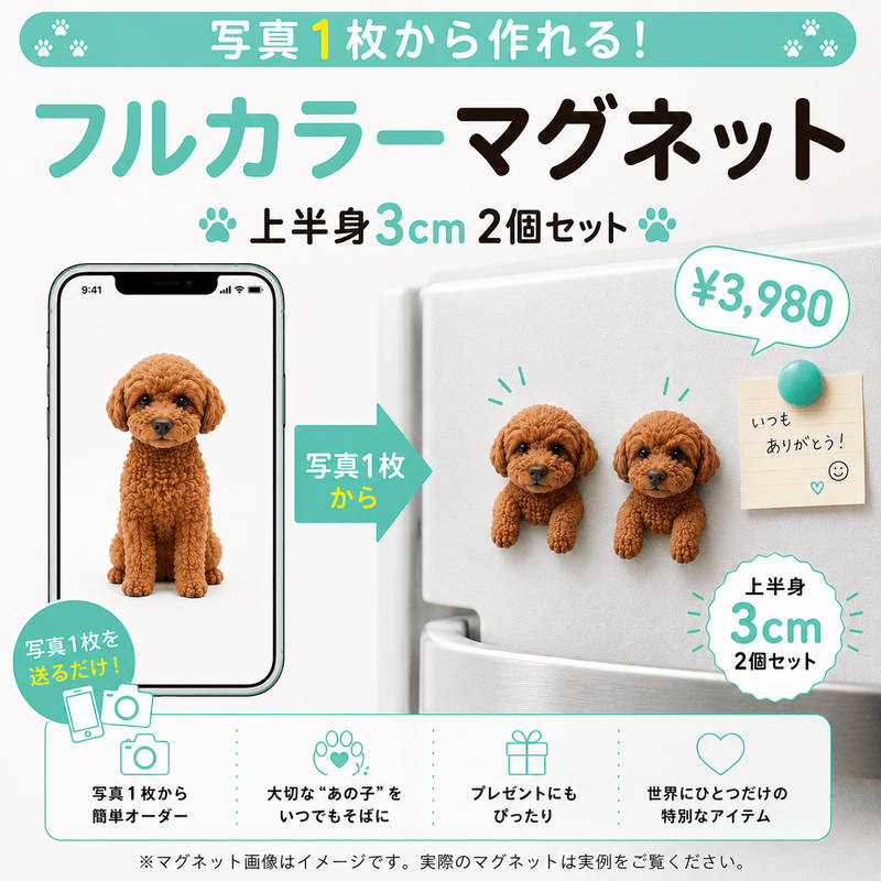 【フルカラーマグネット】上半身3㎝　2個セット - ちょこんとフィギュア
