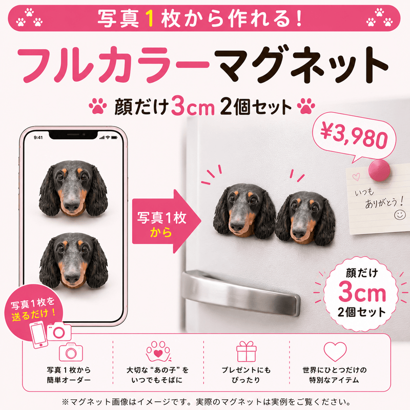 【フルカラーマグネット】顔だけ3㎝　2個セット - ちょこんとフィギュア
