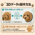 【フルカラーマグネット】顔だけ3㎝　2個セット - ちょこんとフィギュア