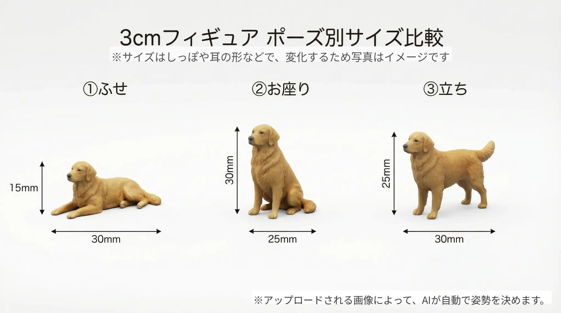 フルカラーフィギュア】3cmサイズ – ちょこんとフィギュア