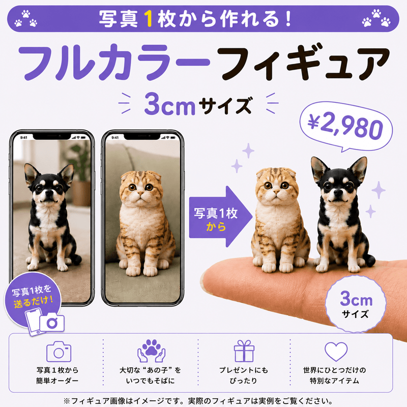 【フルカラーフィギュア】3cmサイズ - ちょこんとフィギュア