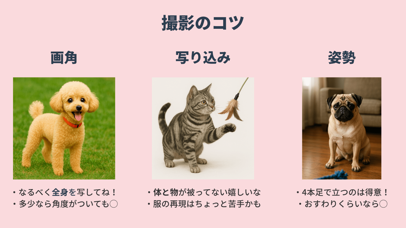 【ふにふにキーホルダー】3cmサイズ - ちょこんとフィギュア