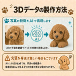【フルカラーフィギュア】上半身5㎝ - ちょこんとフィギュア