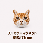 【フルカラーマグネット】顔だけ5㎝ - ちょこんとフィギュア