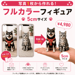 【フルカラーフィギュア】5cmサイズ - ちょこんとフィギュア