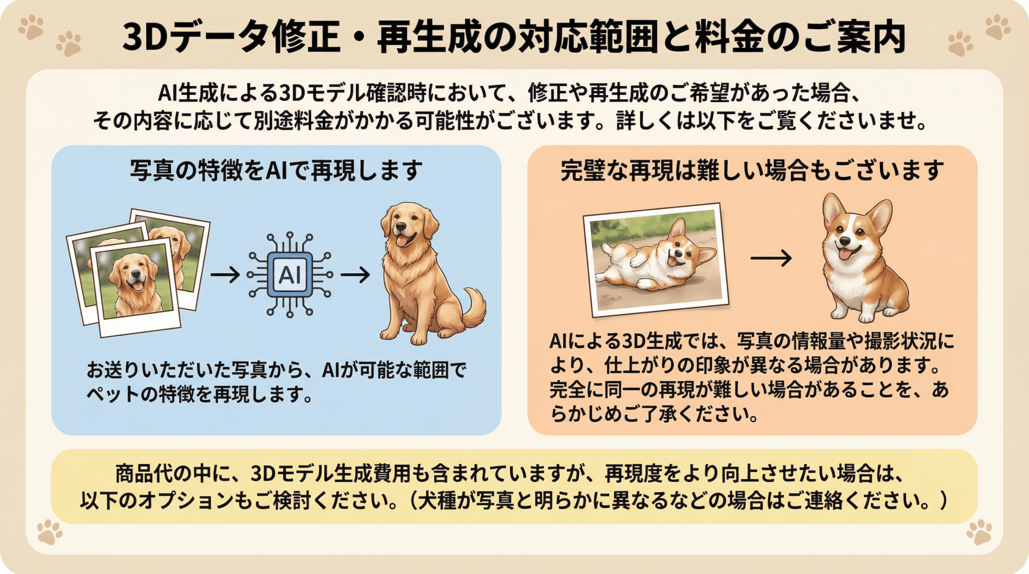 【キーホルダー】5cmサイズ - ちょこんとフィギュア