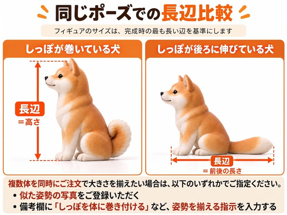 キーホルダー】3cmサイズ – ちょこんとフィギュア